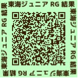 AG RESULT QR Code